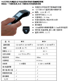 宏光五金交電產品 優質產品與加盟優勢解讀