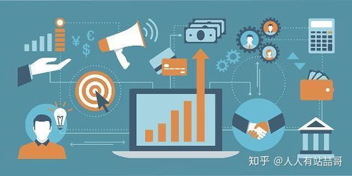 提升互聯(lián)網(wǎng)廣告營(yíng)銷效率的四大方式